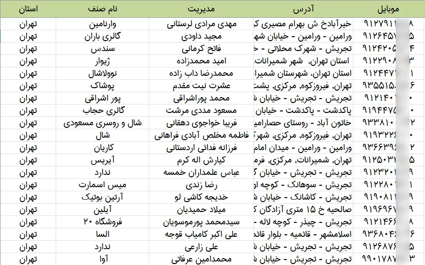 اطلاعات فروشگاه های شال و روسری تهران
