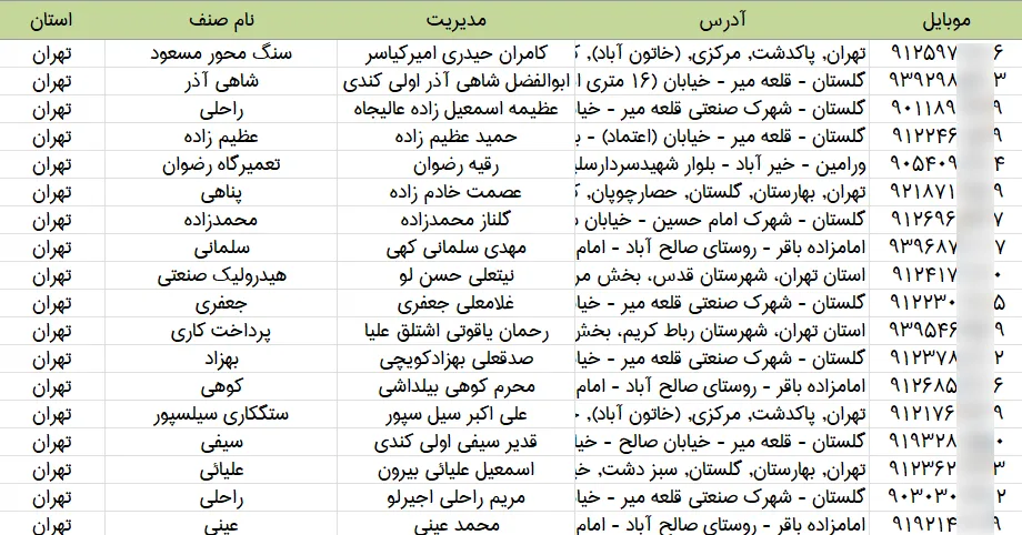 اطلاعات و لیست فروشندگان ماشین آلات صنعتی تهران