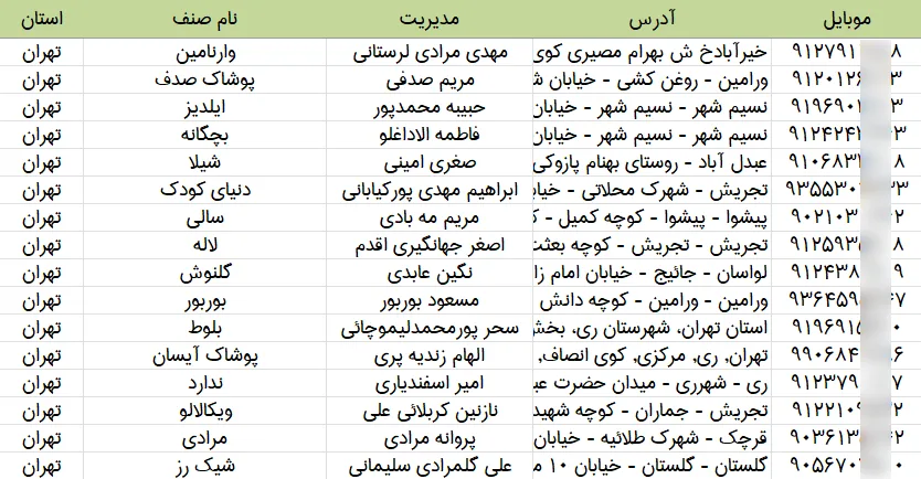 اطلاعات فروشگاه های پوشاک بچه گانه تهران