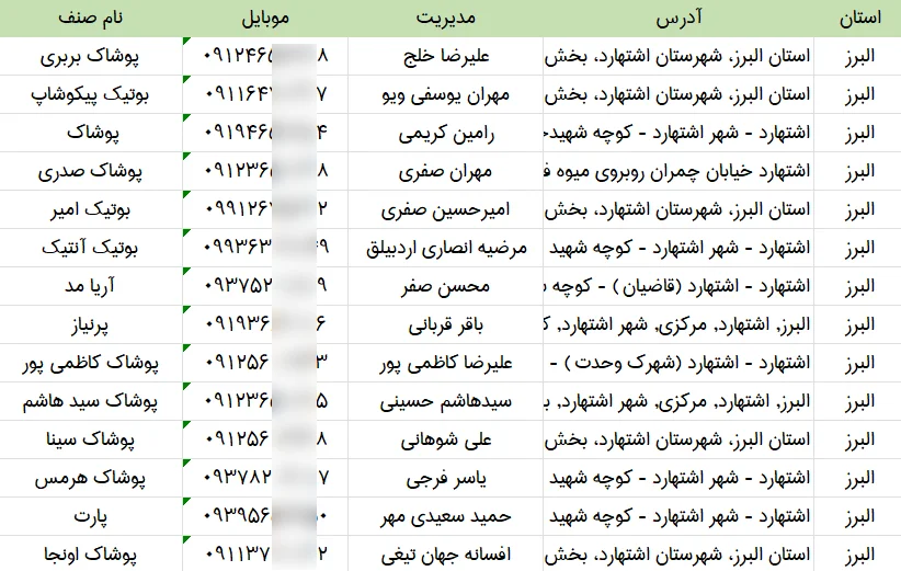 اطلاعات و لیست فروشندگان پوشاک مردانه استان البرز