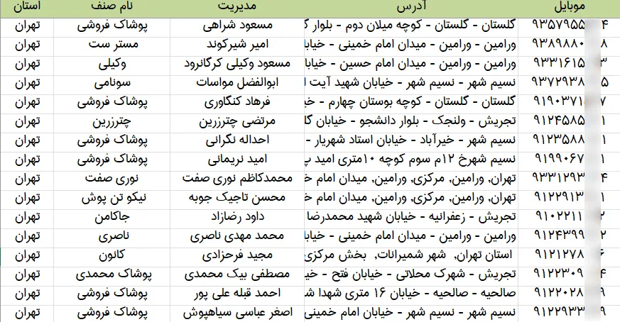 اطلاعات فروشگاه های پوشاک مردانه تهران