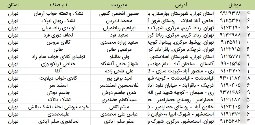 اطلاعات فروشگاه های کالای خواب تهران
