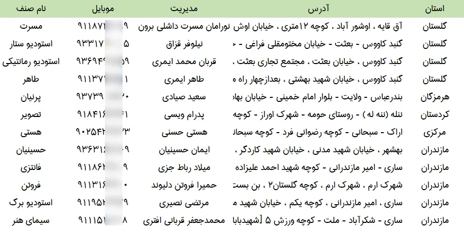 اطلاعات استودیوهای فیلم سازی کشور