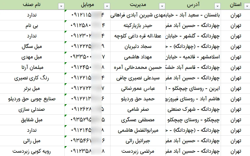اطلاعات تعمیرکاران مبل کشور