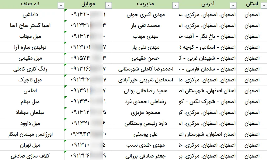 اطلاعات تعمیرکاران مبل کشور