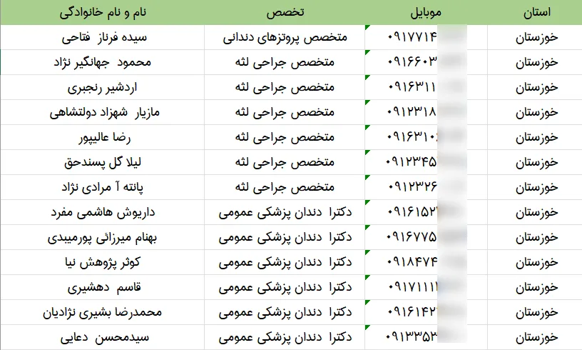 اطلاعات و لیست دندان پزشکان استان خوزستان