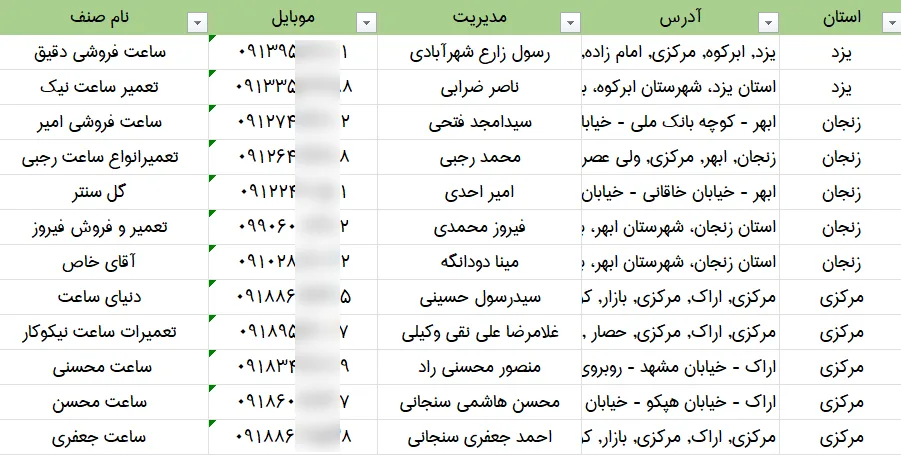 اطلاعات ساعت فروشی های کشور