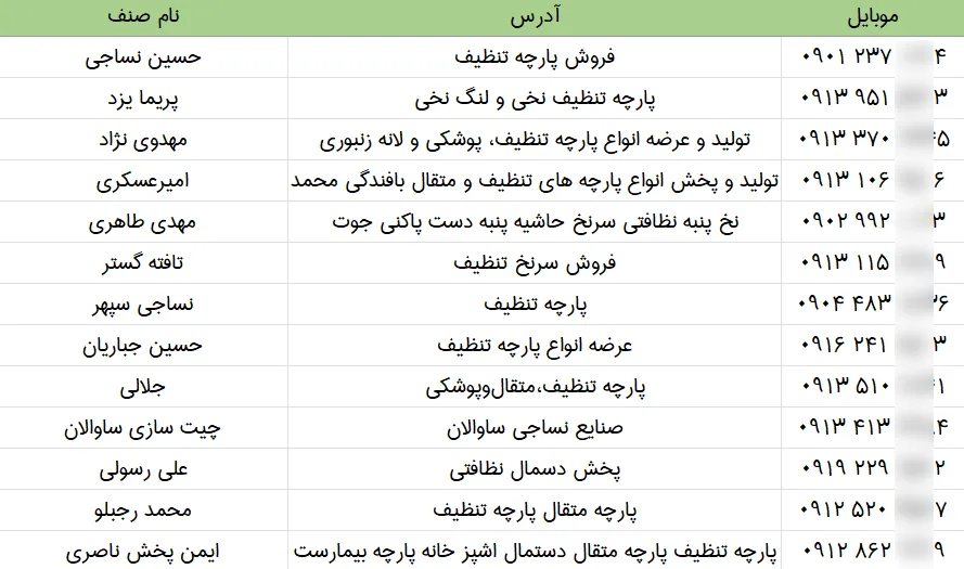 بانک شماره موبایل صنایع نساجی کشور