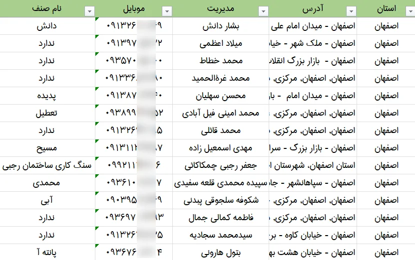 اطلاعات فروشندگان بدلیجات کشور