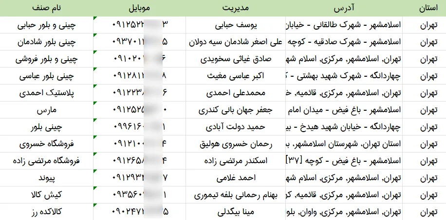 اطلاعات فروشندگان چینی و بلور کشور