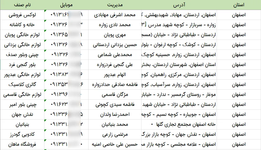 اطلاعات فروشندگان چینی و بلور کشور