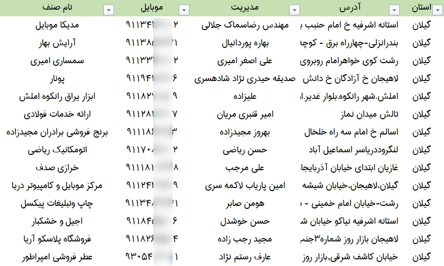 اطلاعات و لیست مشاغل استان گیلان