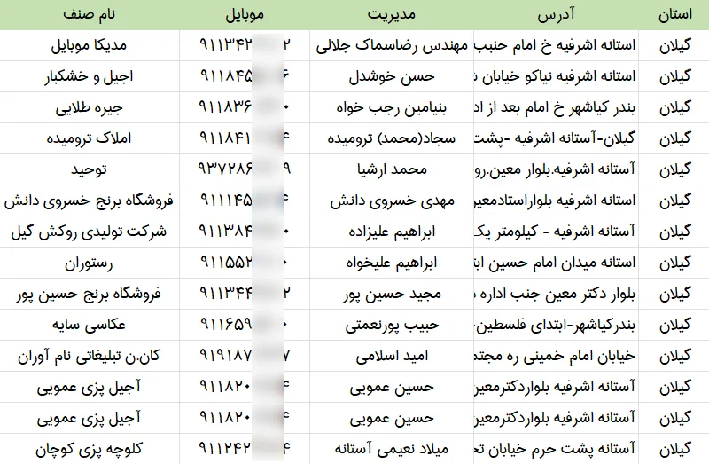 اطلاعات و لیست مشاغل شهر آستانه اشرفیه