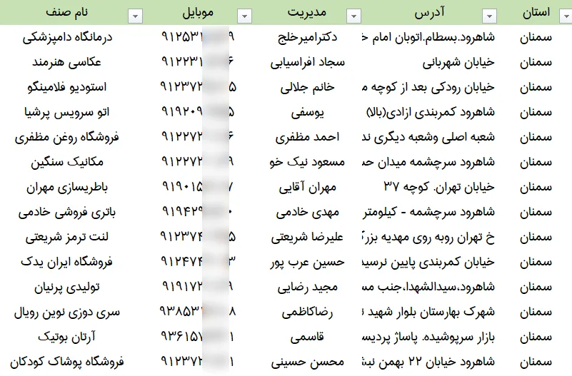 اطلاعات و لیست مشاغل شهر شاهرود