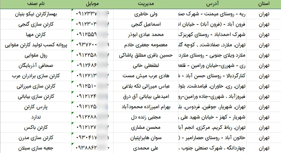 بانک اطلاعات و لیست کارتن سازی های کشور