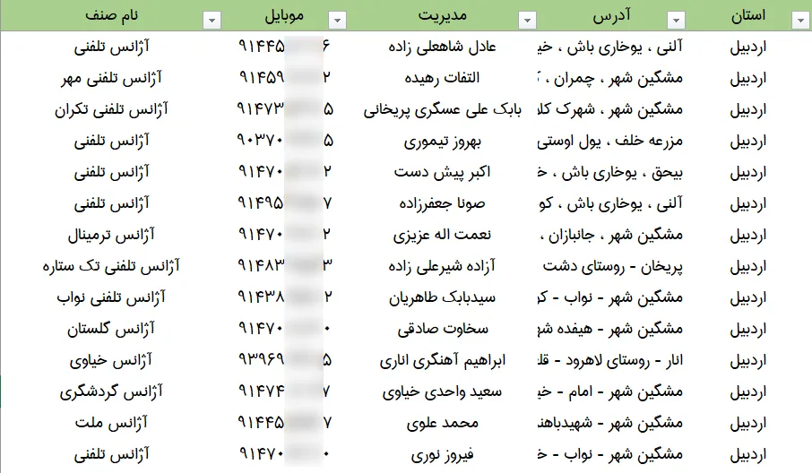 بانک اطلاعات کرایه دهندگان اتومبیل کشور