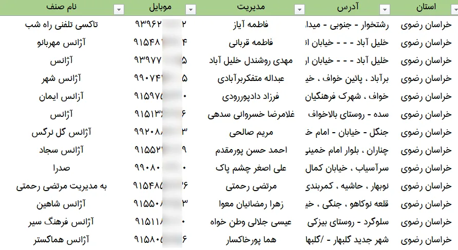 بانک اطلاعات کرایه دهندگان اتومبیل کشور