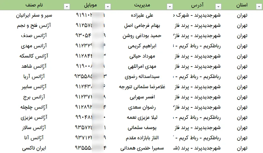 بانک اطلاعات کرایه دهندگان اتومبیل کشور