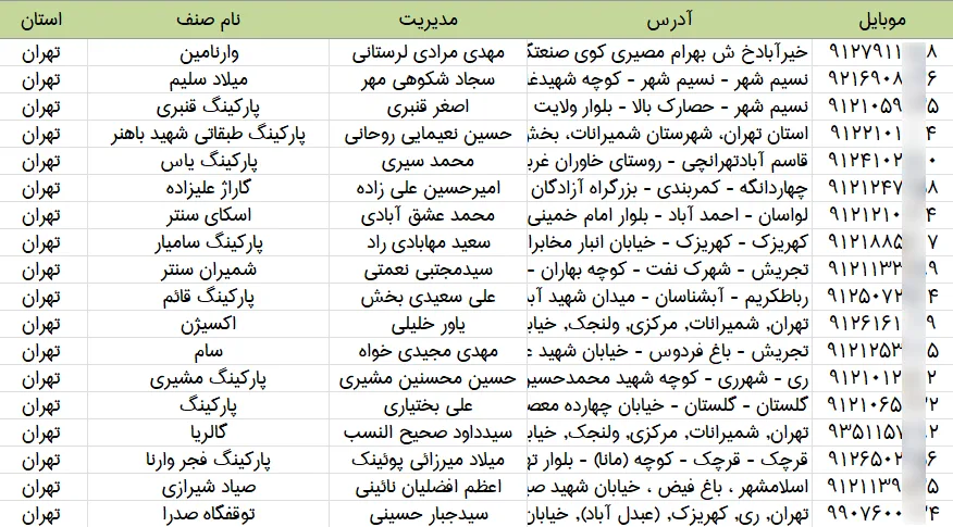 اطلاعات پارکینگ های تهران
