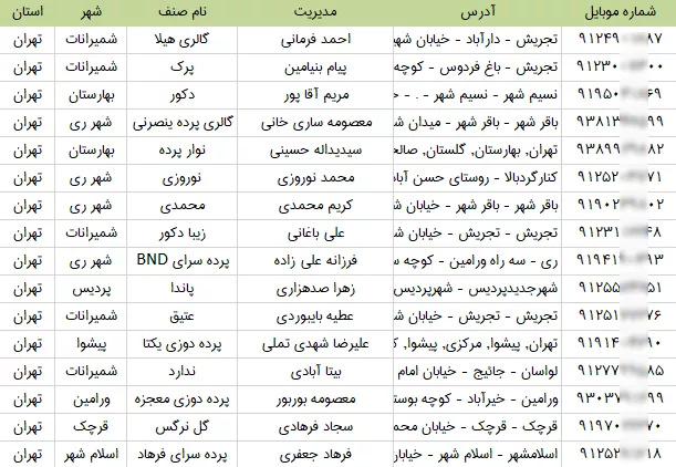 اطلاعات پرده فروشی های تهران