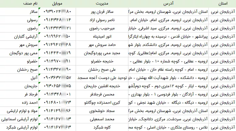بانک اطلاعات آرایشی بهداشتی های آذربایجان غربی