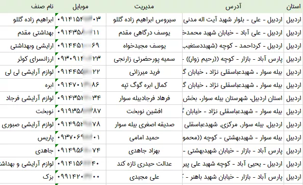 بانک اطلاعات آرایشی بهداشتی های اردبیل