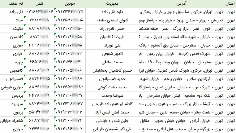 بانک اطلاعات آرایشی بهداشتی های تهران