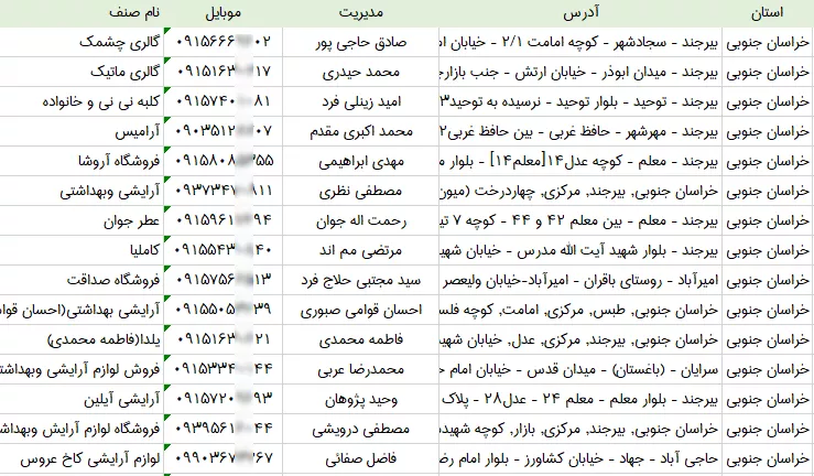 بانک اطلاعات آرایشی بهداشتی های خراسان جنوبی