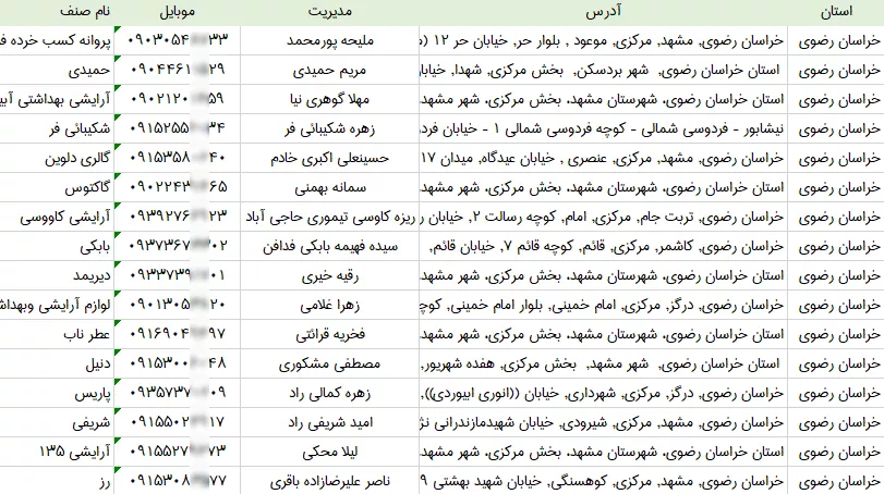 بانک اطلاعات آرایشی بهداشتی های خراسان رضوی