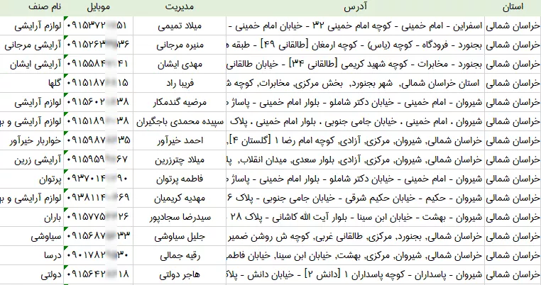 بانک اطلاعات آرایشی بهداشتی های خراسان شمالی