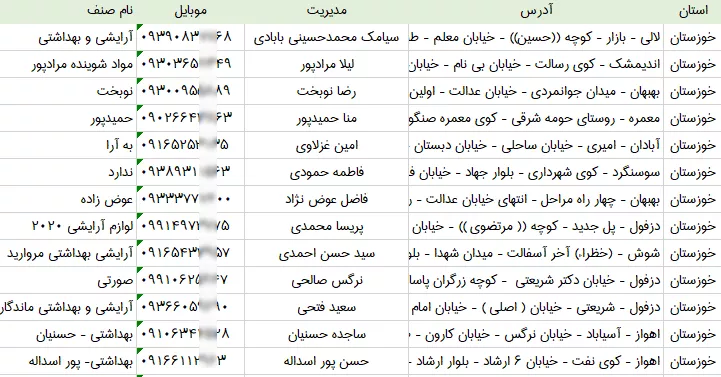 بانک اطلاعات آرایشی بهداشتی های خوزستان