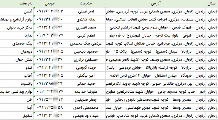 بانک اطلاعات آرایشی بهداشتی های زنجان
