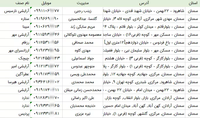بانک اطلاعات آرایشی بهداشتی های سمنان