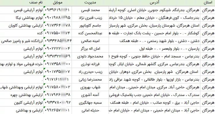 بانک اطلاعات آرایشی بهداشتی های هرمزگان