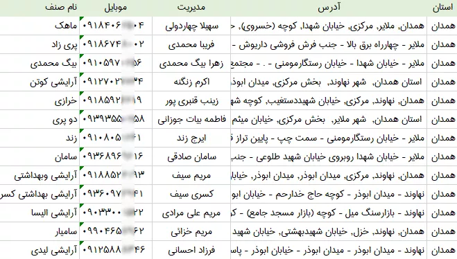 بانک اطلاعات آرایشی بهداشتی های همدان