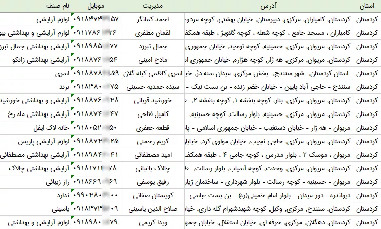 بانک اطلاعات آرایشی بهداشتی های کردستان
