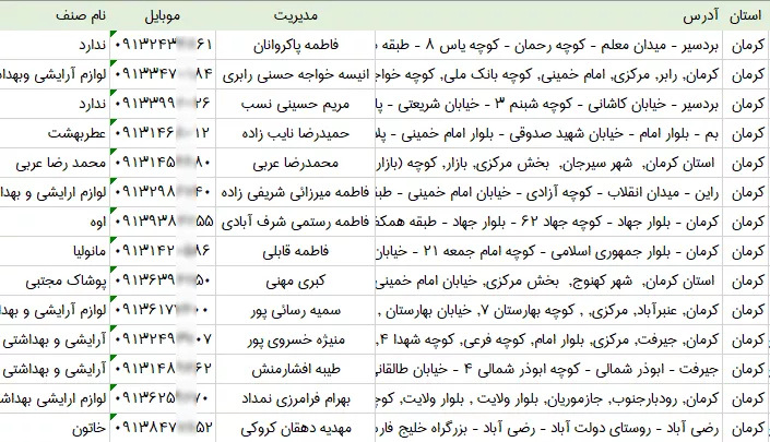 بانک اطلاعات آرایشی بهداشتی های کرمان