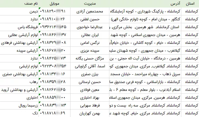 بانک اطلاعات آرایشی بهداشتی های کرمانشاه