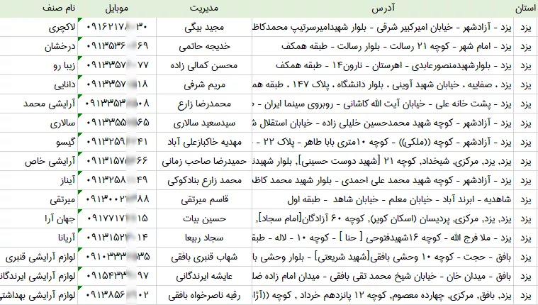 بانک اطلاعات آرایشی بهداشتی های یزد