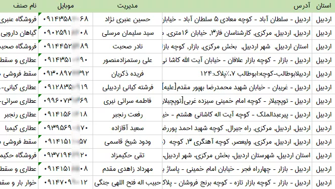 بانک اطلاعات عطاری های اردبیل