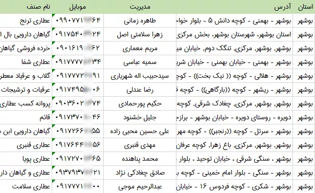 بانک اطلاعات عطاری های بوشهر