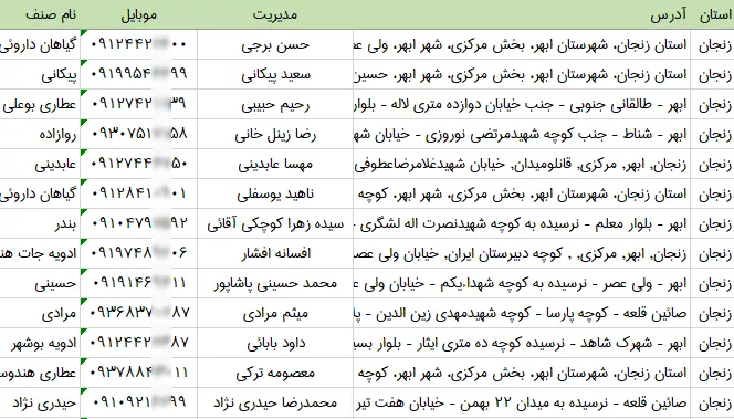 بانک اطلاعات عطاری های زنجان