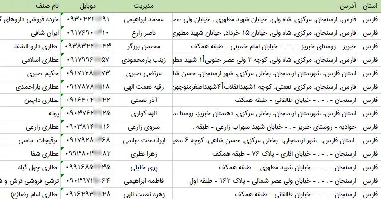 بانک اطلاعات عطاری های فارس
