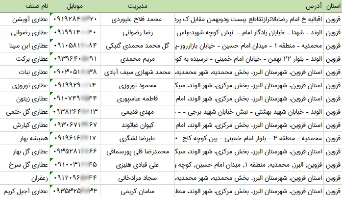 بانک اطلاعات عطاری های قزوین