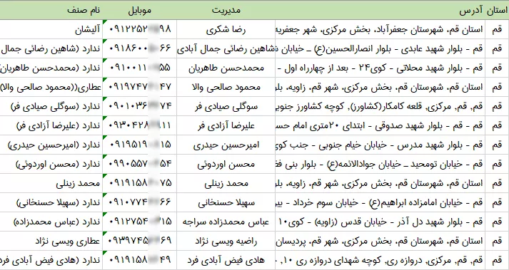 بانک اطلاعات عطاری های قم