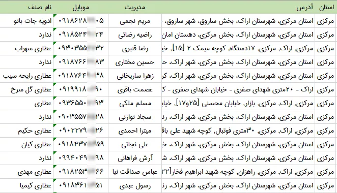 بانک اطلاعات عطاری های مرکزی