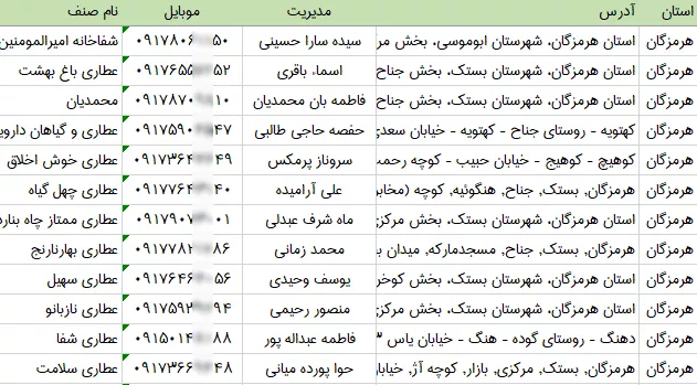 بانک اطلاعات عطاری های هرمزگان