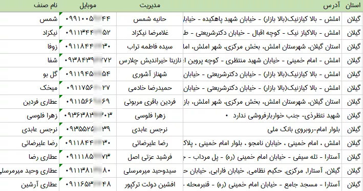 بانک اطلاعات عطاری های گیلان