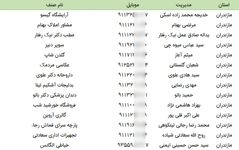 بانک اطلاعات مشاغل و اصناف آمل