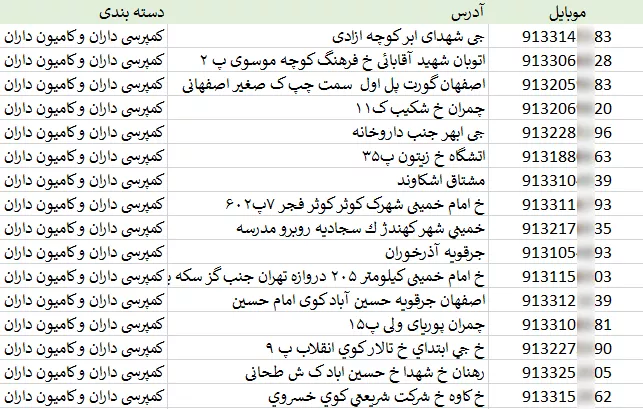 بانک اطلاعات کامیون داران استان اصفهان